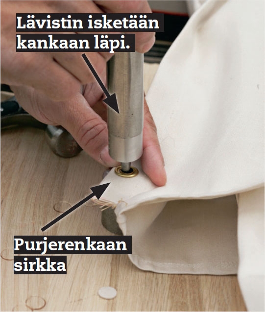 Purjekatos: Vedä purjekangasta lävistimelle ja aseta sirkkaosa sen päälle.