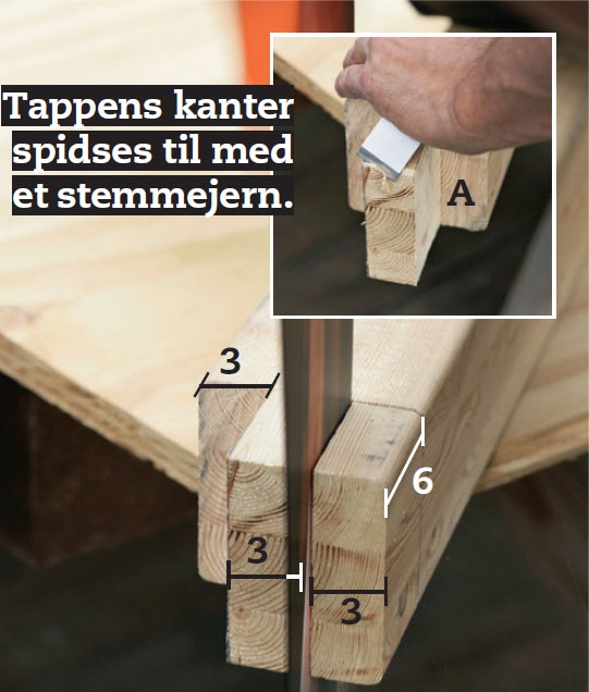 Sejldug: Lav en tap i hver af de lodrette stolper (A).