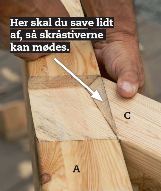 Sejldug: Tilpas hjørnet.