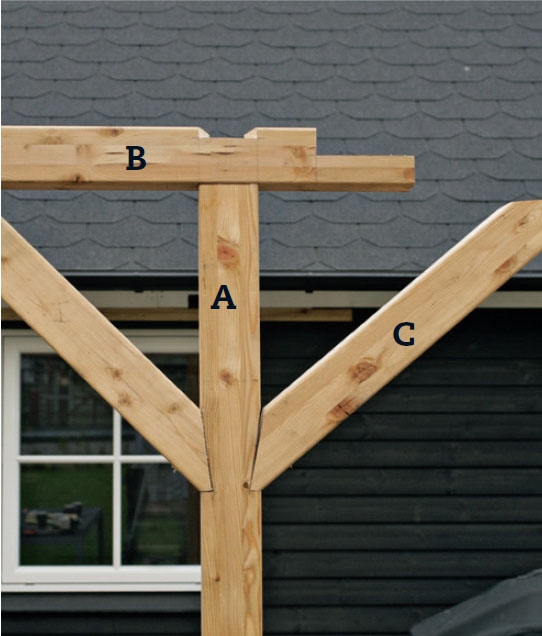 Sejldug: Vend sektionen om, så den står rigtigt.