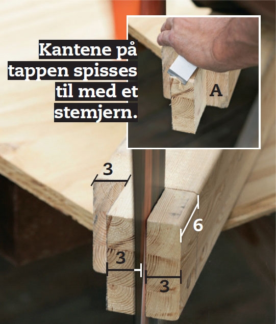 Seilduk: Lag en tapp i hver av de loddrette stolpene (A).