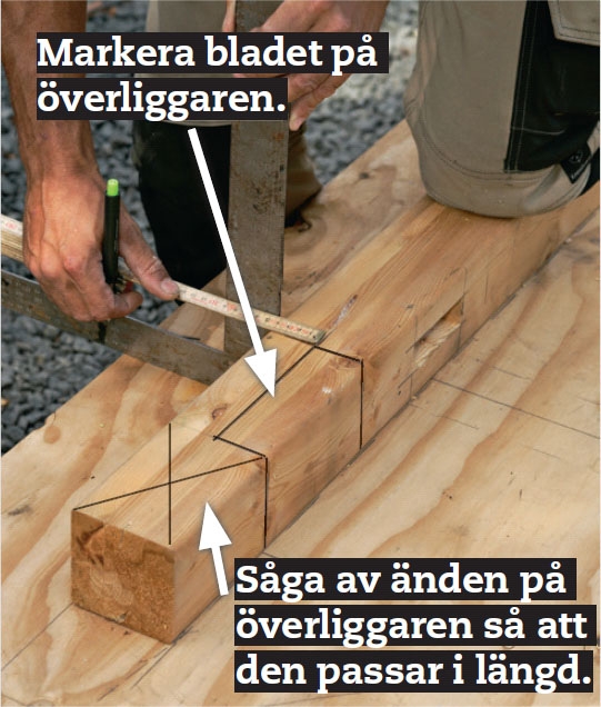 Segelduk: Markera bladfogen på de två överliggarna B.