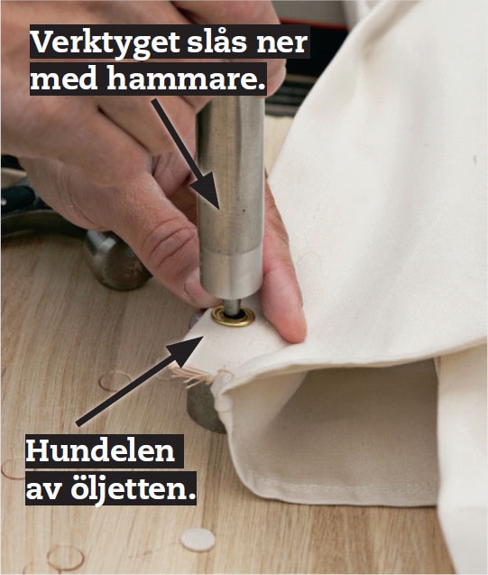 Segelduk: Lägg väven ovanpå slagverktyget och lägg sedan en hondel ovanpå handelen.