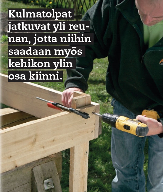 Kasvilavan rakentaminen