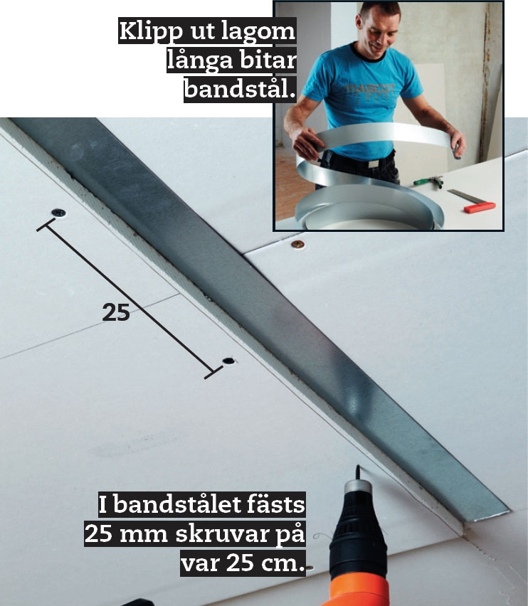 Gipsa tak: Kortändarna förstärks med bandstål