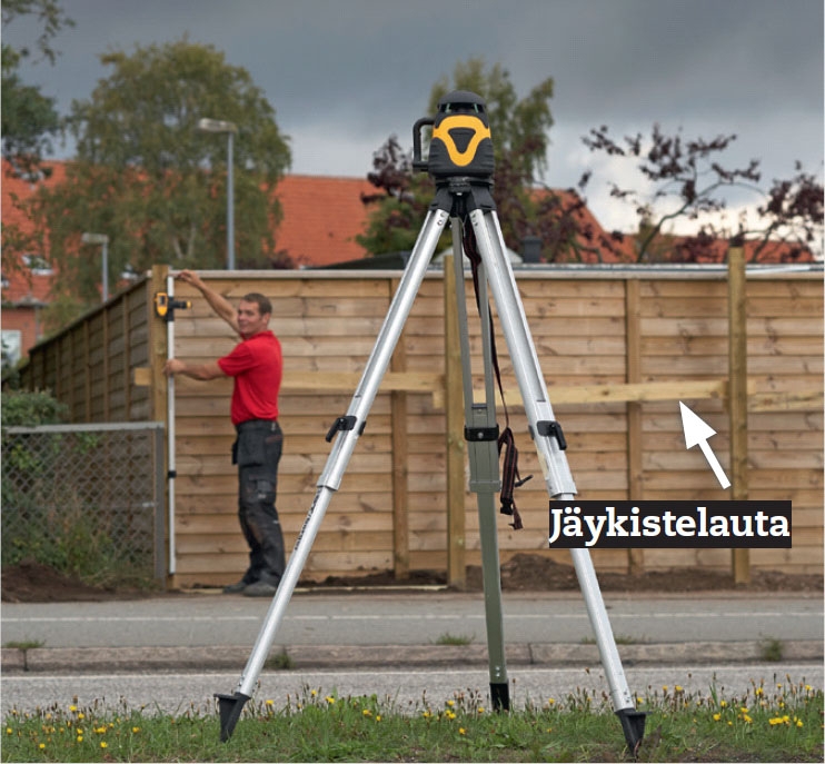 Rakenna tehokas meluaita