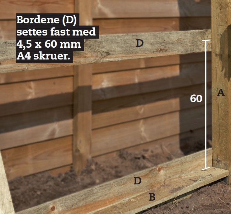 Bygg et effektivt støygjerde