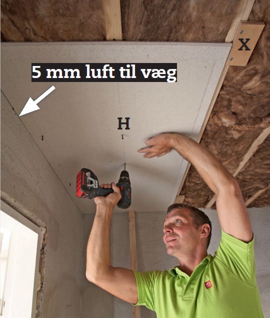 Loft i badeværelse