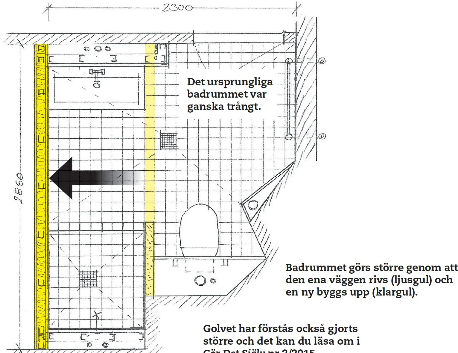 Säker innervägg till badrummet | Gör Det Själv