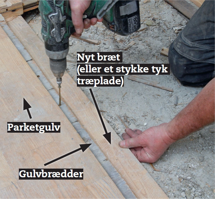 Støbe gulv badeværelse