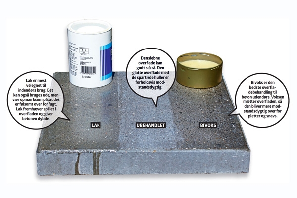 Poleret betongulv gør det selv