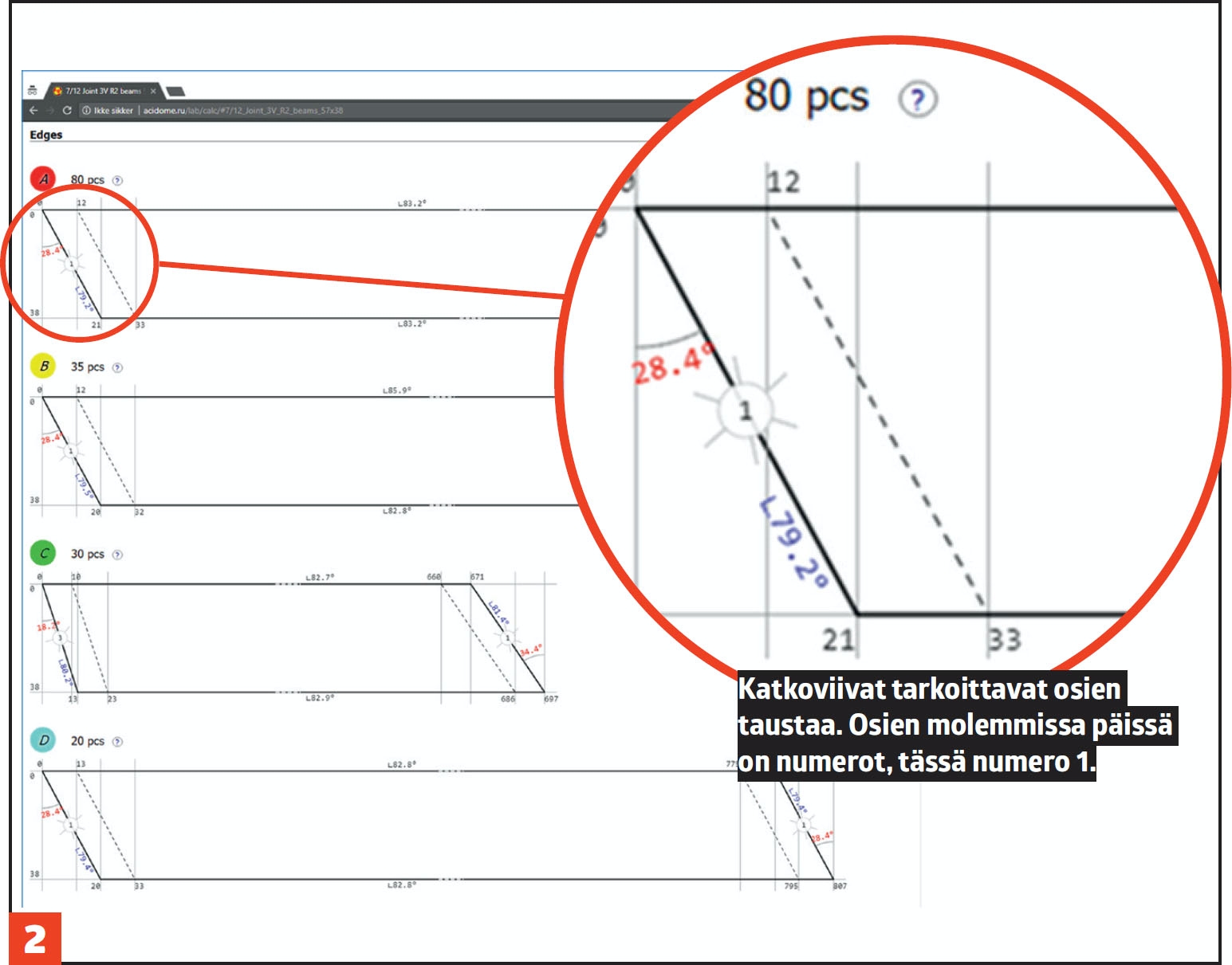 Geodeettinen kasvihuone