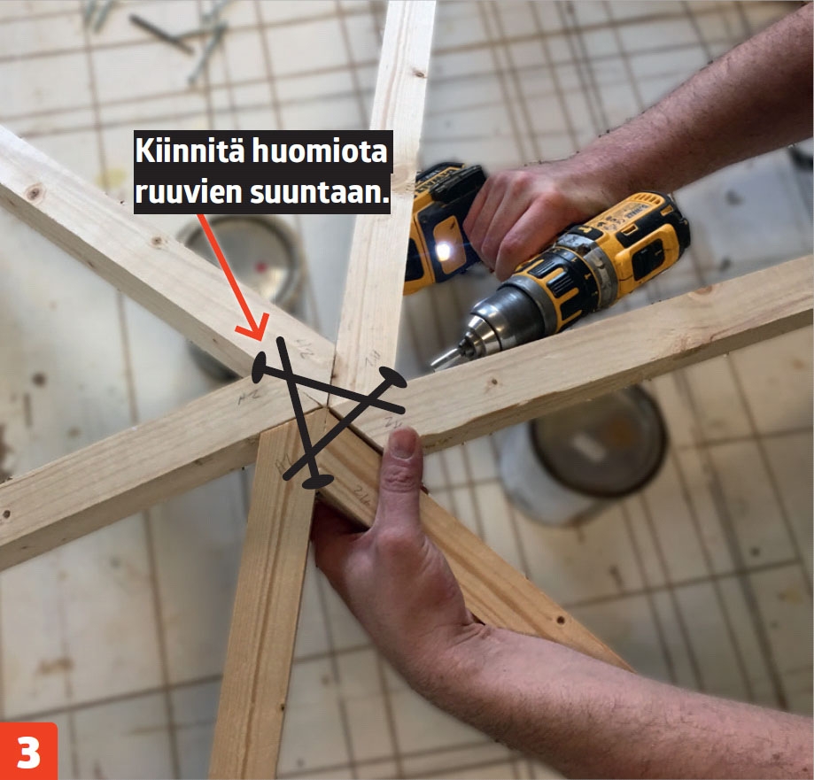 Geodeettinen kasvihuone