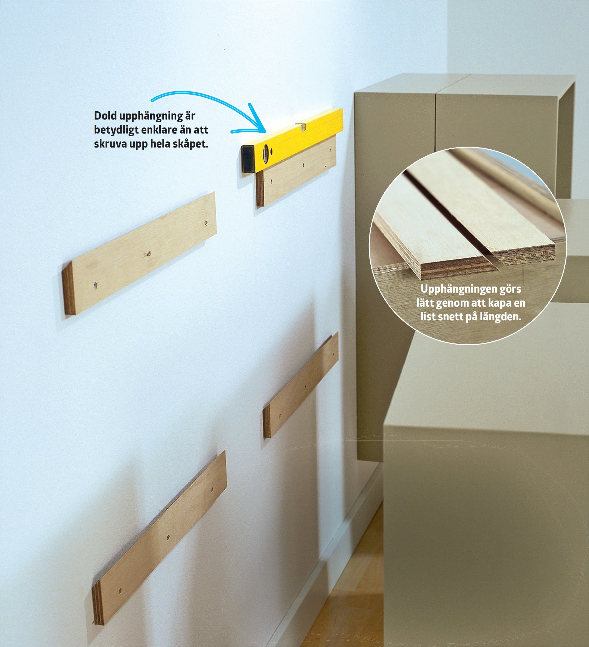 Tips på upphängning