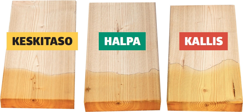 Puuöljyjen imeytymiskyky testi