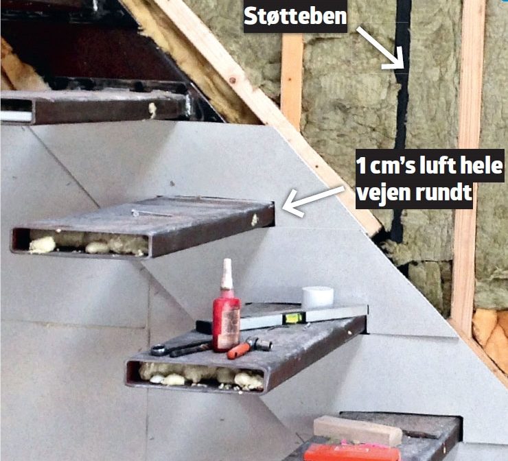 Svævende trapper: Alle de små puslespilsdele