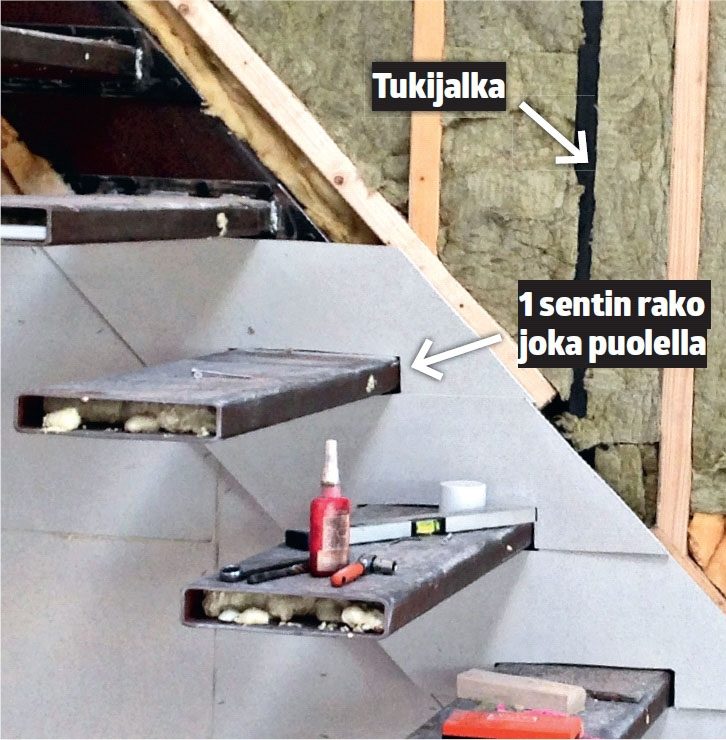 Leijuvat portaat: Pienet kipsilevynpalat