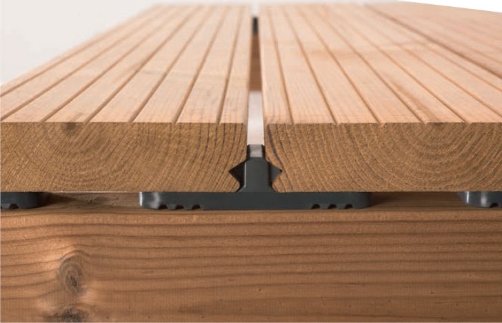 Terassilaudan piilokiinnitys Profix 2 plus -piilokiinnikkeillä