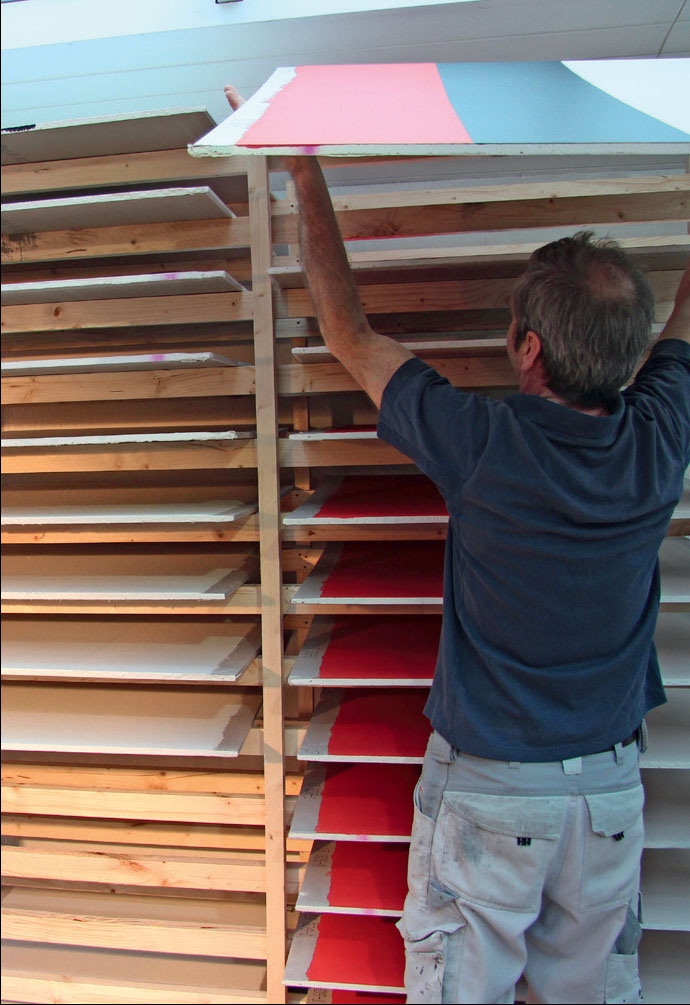 Best i test maling innendørs