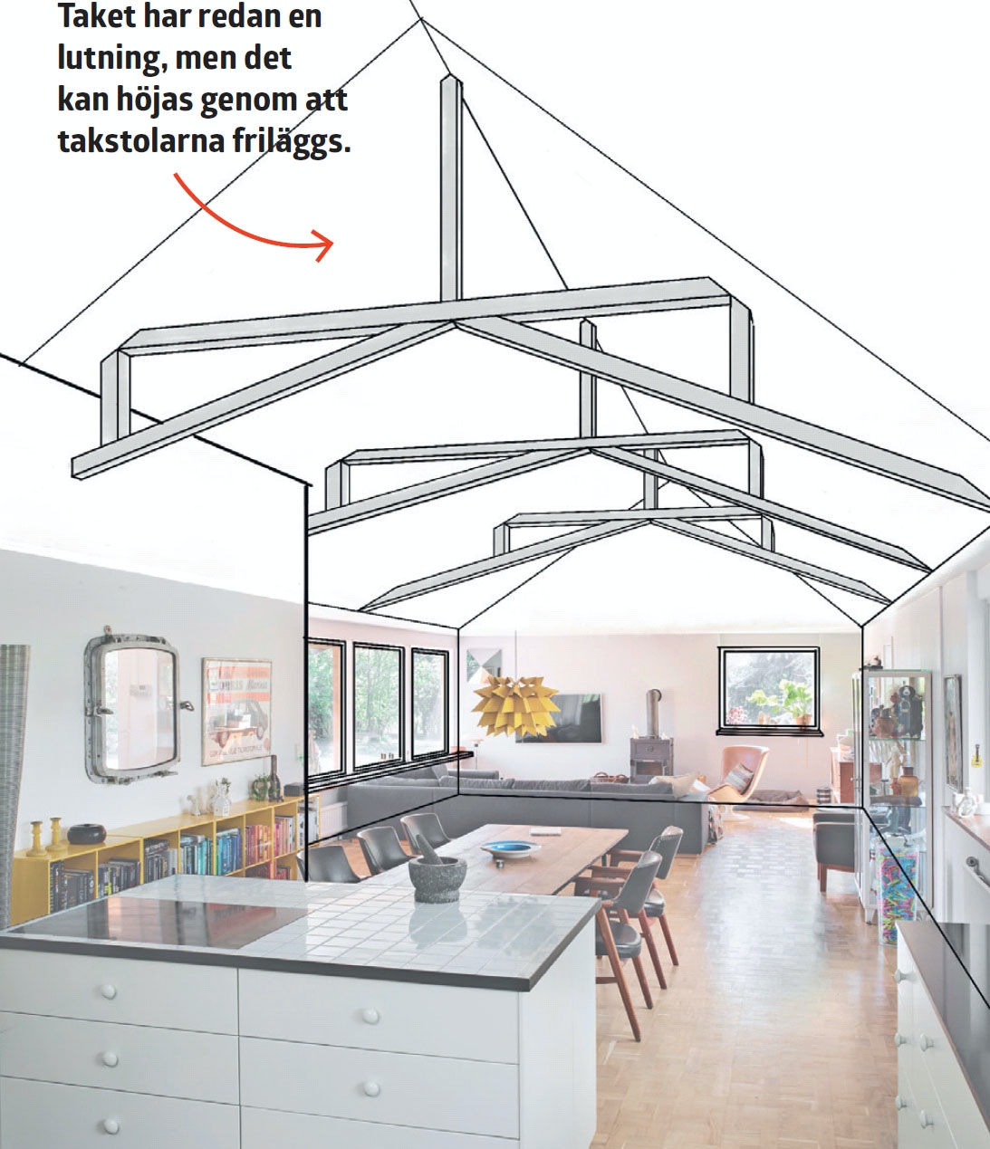 Öppna upp till nock: Saxtakstol