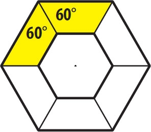 Finne vinkel på lister