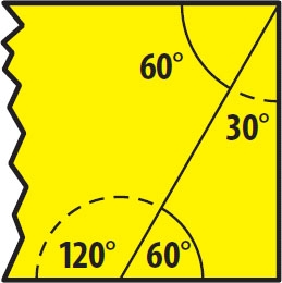 90 graders vinkel 3 4 5