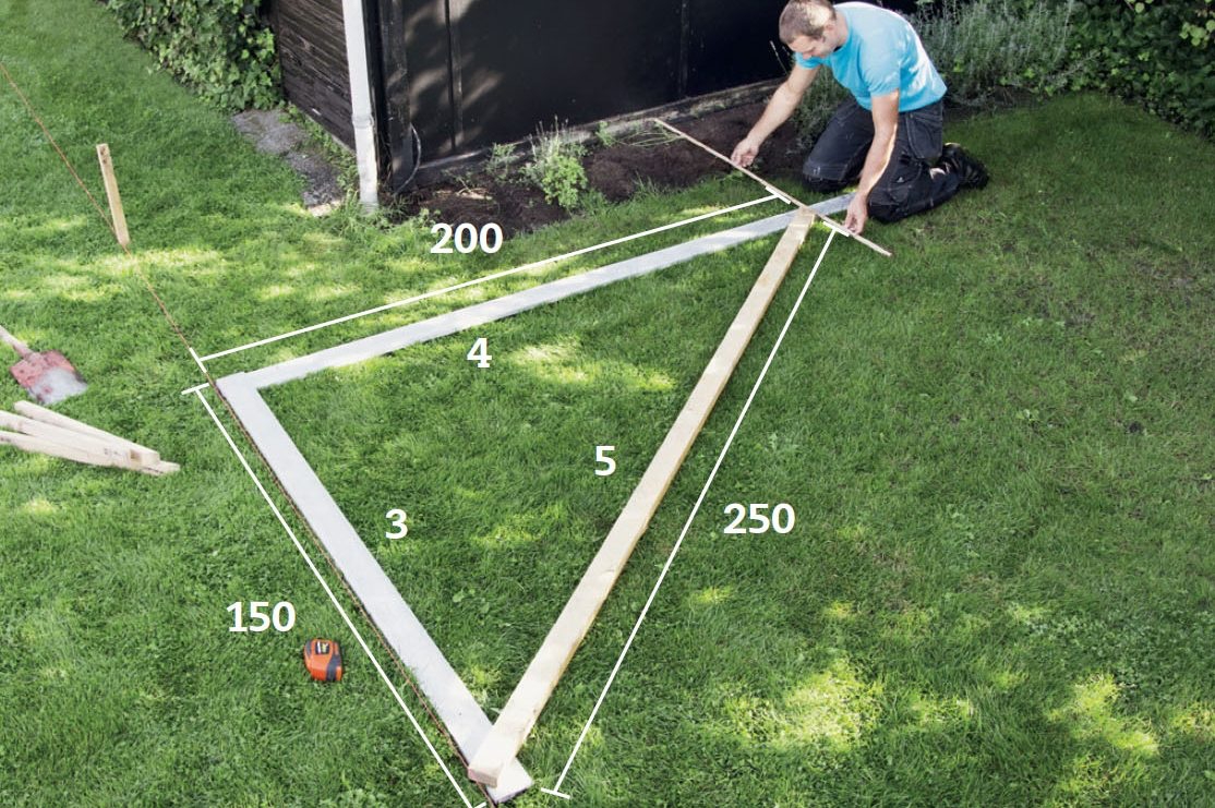90 graders vinkel 3 4 5