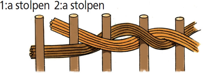 Rabattkant: Pilgrenarna flätas