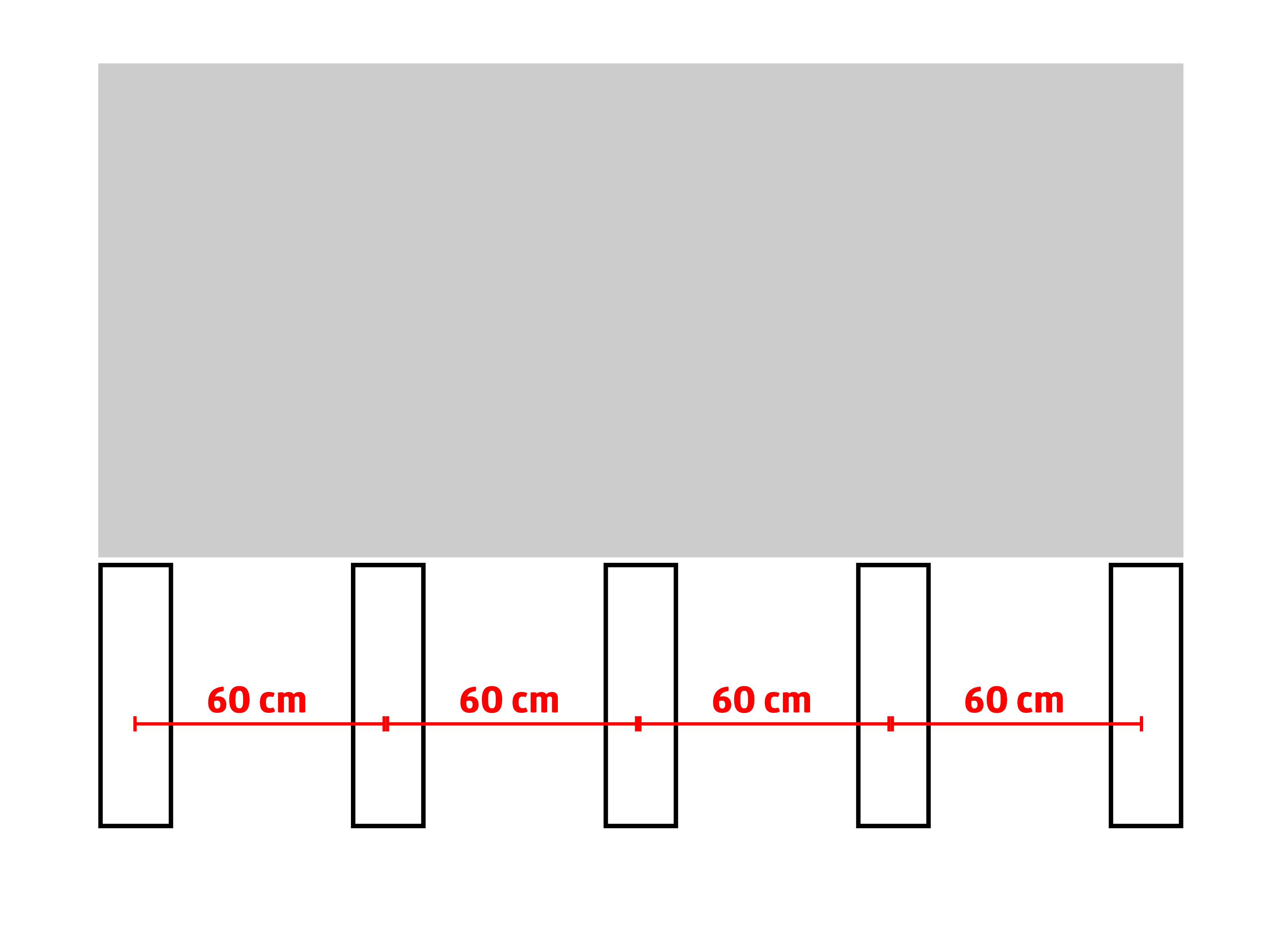 Hyvä suunnittelu takaa täydellisen tuloksen