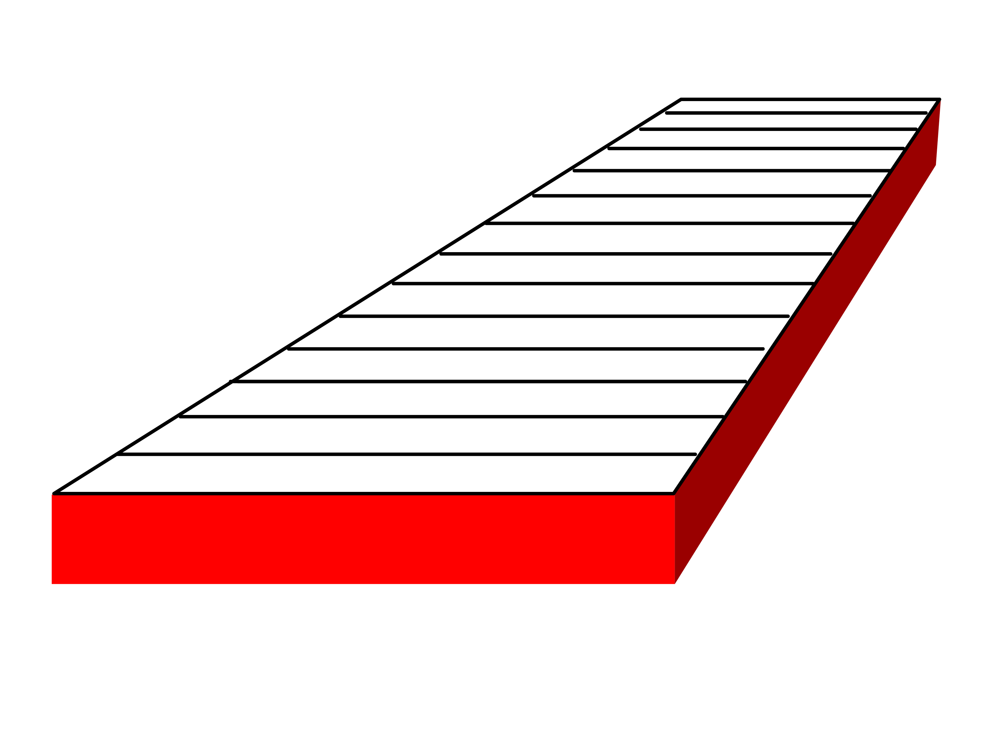 Hyvä suunnittelu takaa täydellisen tuloksen