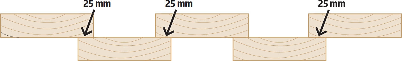 Overlap facadebeklædning