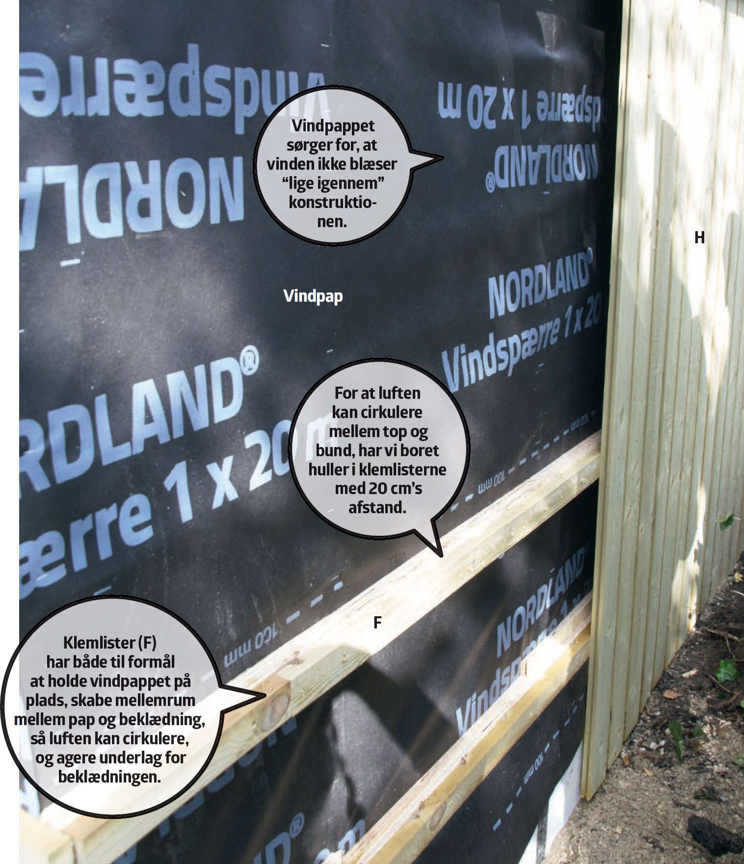 Byg isoleret værksted