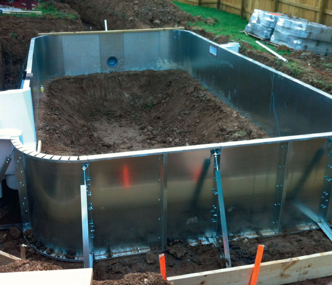 Basseng på 3 budsjett