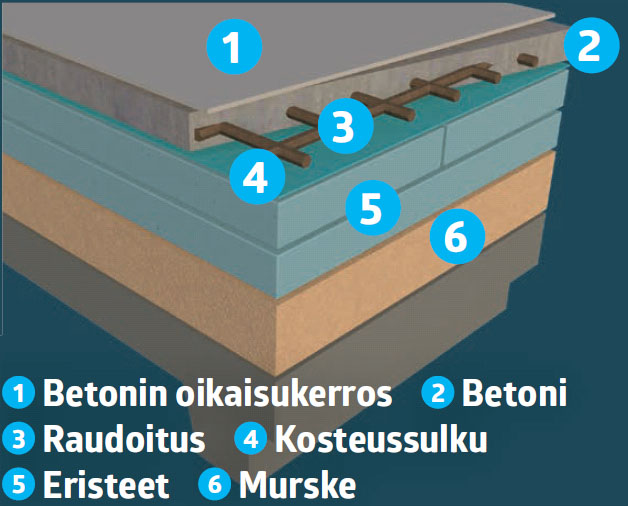 Piipunhattu tee itse