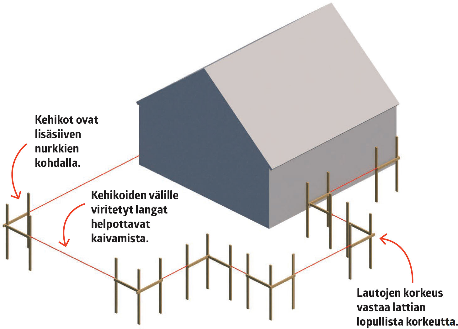 Piipunhattu tee itse