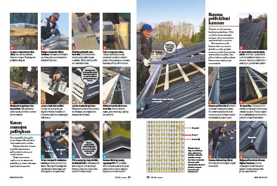 Tee uusi katto vanhan päälle