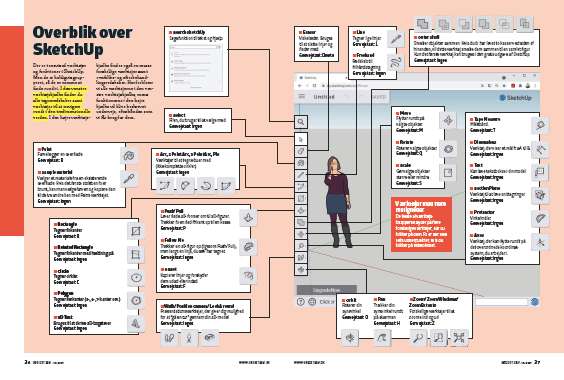 Tegneprogram gratis: Brug et gratis 3D-tegneprogram og få et perfekt resultat!