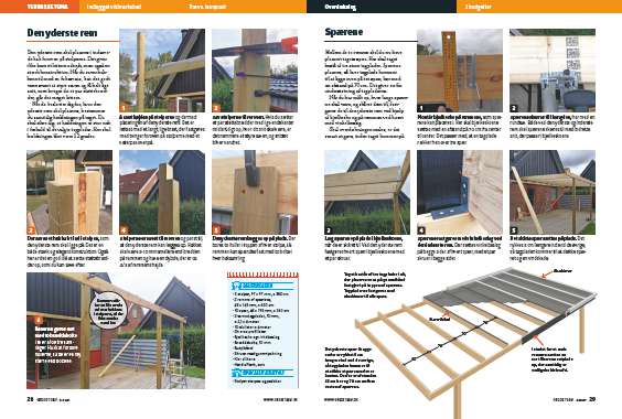 Overdækket terrasse træ