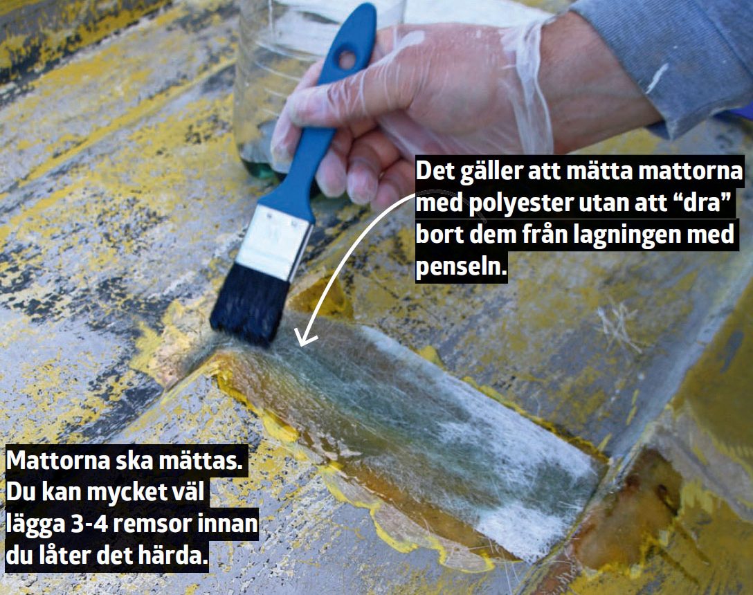 Så här arbetar du med glasfiber