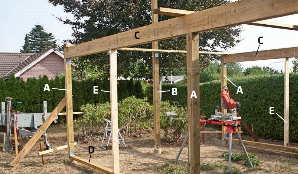 Toppsvill og bunnlekt til isolert bod monteres