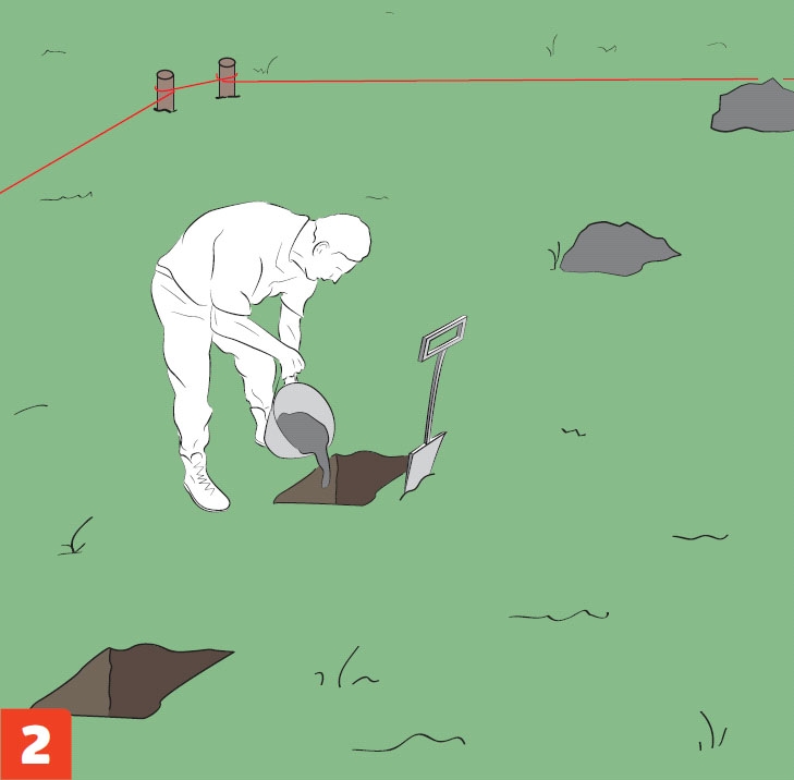 Støpe fundament til søyle