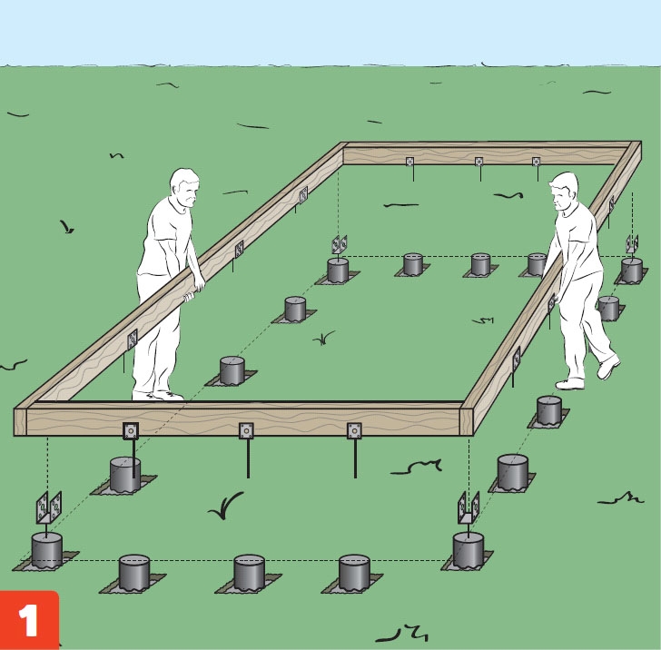 Bunnsvillen settes på stolpesko i punktfundament