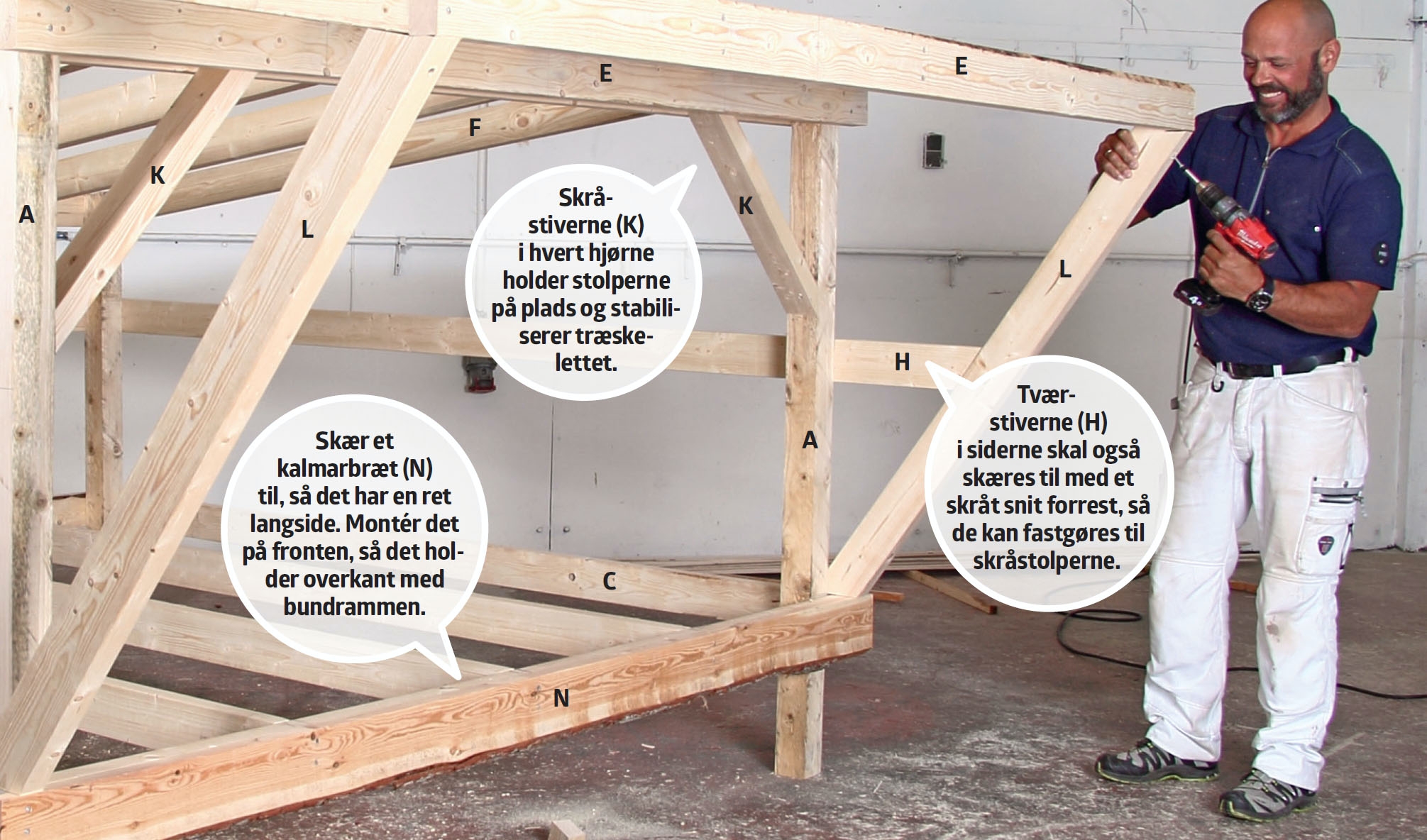 Skråstolper til shelter skrues fast