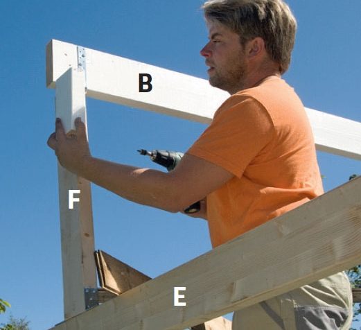 Tagbjælke til orangeri lægges på midterstolper