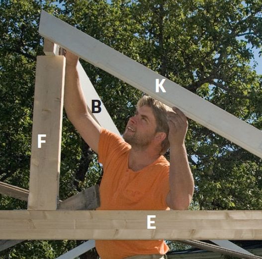 Spær lægges op på orangeri