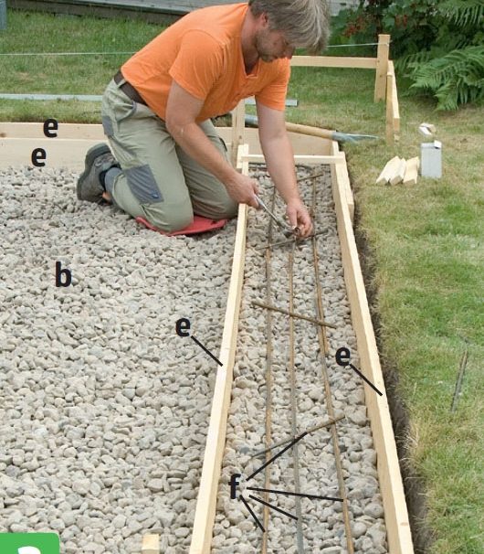 Ringmur i bygge orangeri
