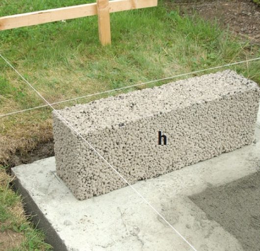 Blokker i hjørnene av orangeri legges helt nøyaktig