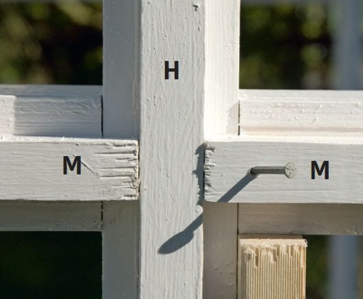 Den andre enden av sprossen til orangeri skrus fast