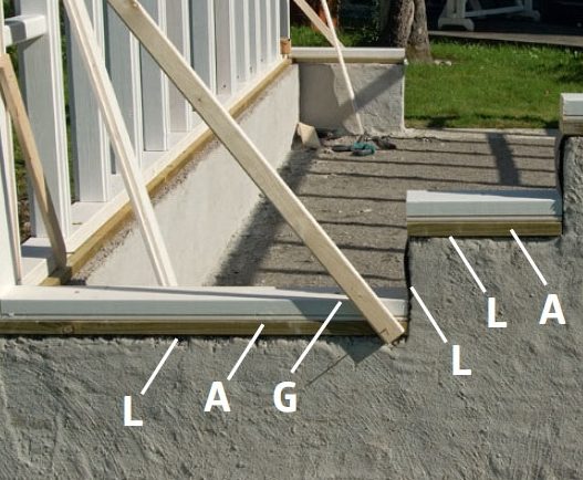 Bunnsvillene i gavlene lages som i langsidene på orangeri