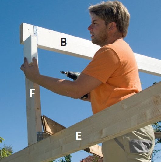 Mønebjelke til orangeri legges på midtstolpene i gavlen